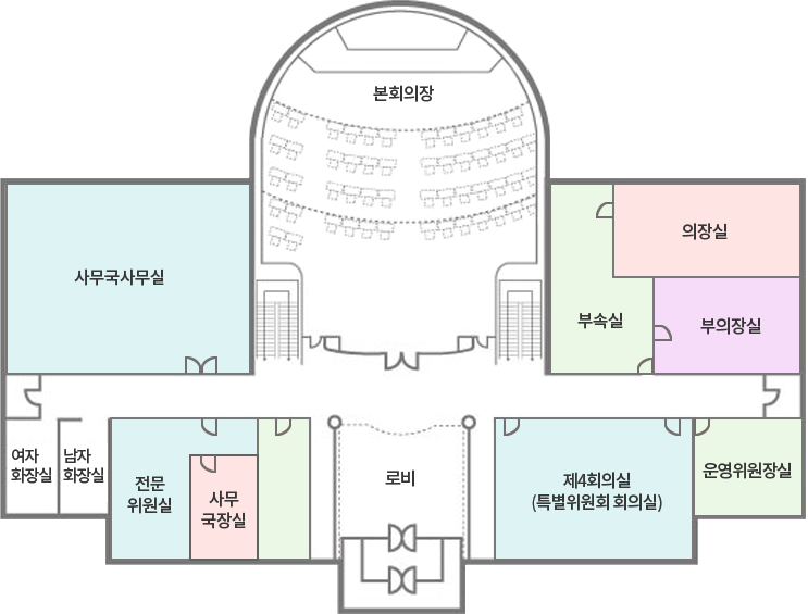 왼쪽 위부터 사무국사무실, 본회의장, 의장실, 부속실, 의장실, 부의장실, 여자화장실, 남자화장실, 전문위원실, 사무 국장실, 로비, 제4회의실(특별위원회 회의실), 운영위원장실